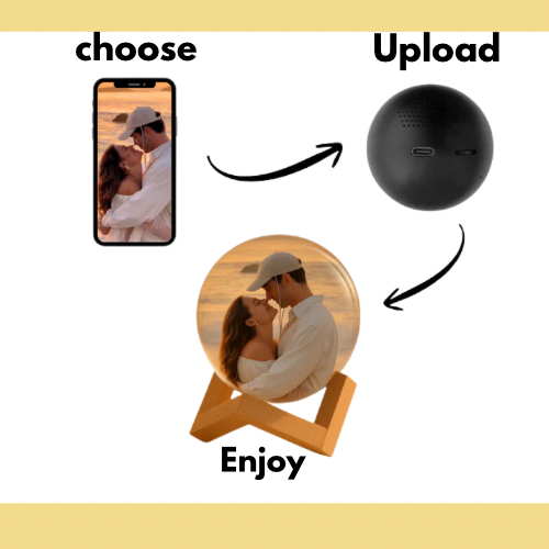 LumiGlope Pro 2.0™